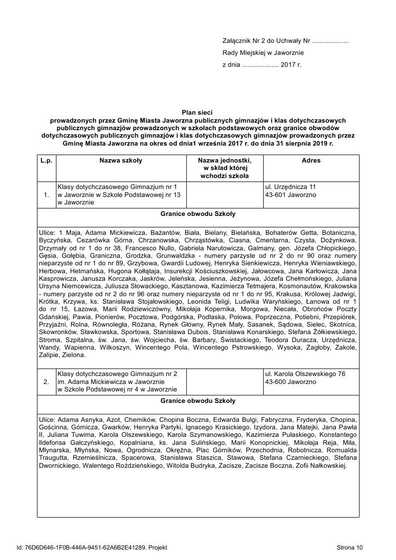 Plan sieci szkół - zobacz gdzie będzie chodziło Twoje dziecko
