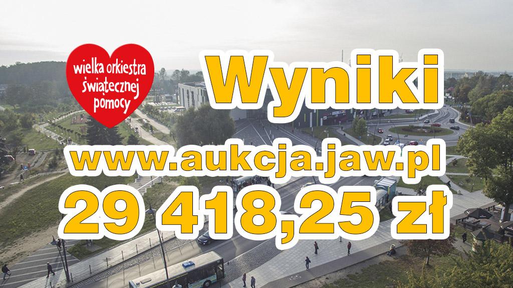 Wyniki zbiorcze aukcji WOŚP