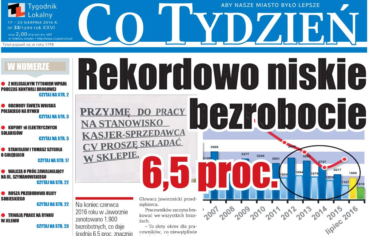 Środowy przegląd prasy - „Co tydzień” już w kioskach