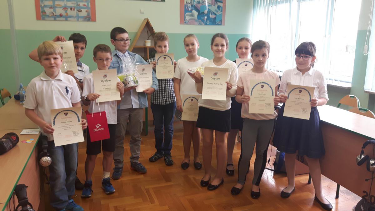 Międzyszkolny Konkurs Języka Angielskiego