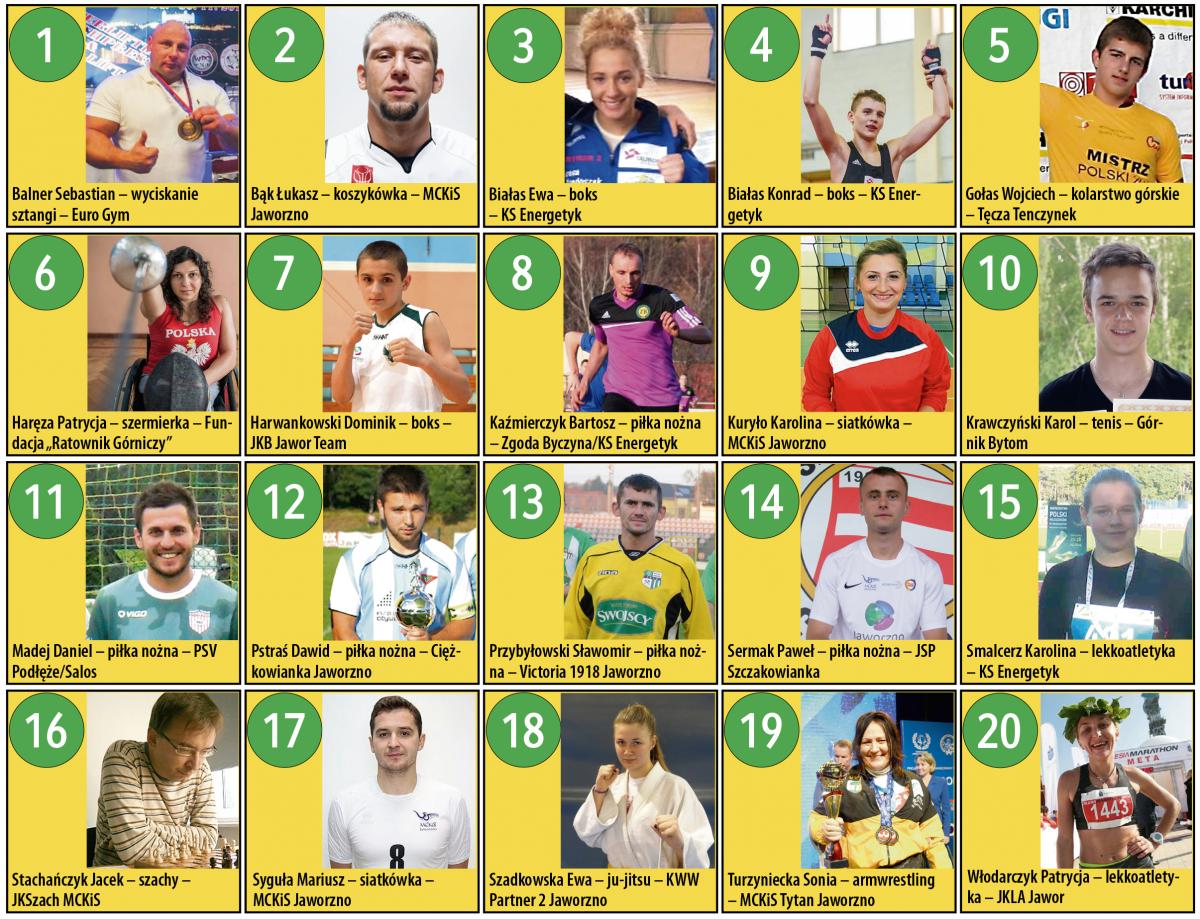 W sobotę poznamy Sportowca i Odkrycie Roku 2014
