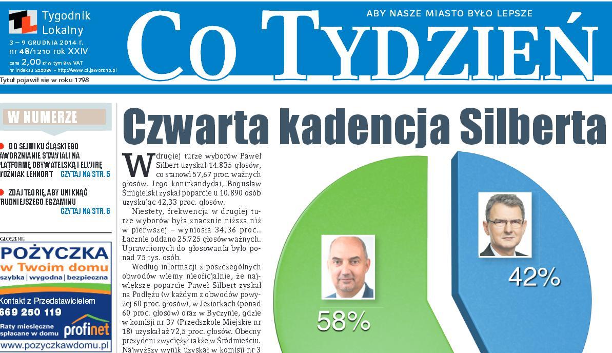 Środowy przegląd prasy
