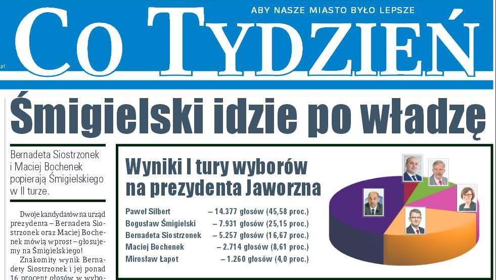 Środowy przegląd prasy