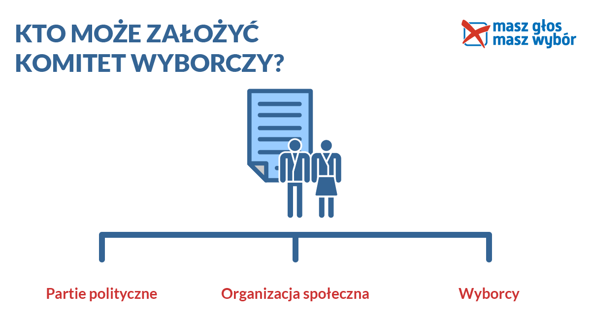 Można rejestrować komitety wyborcze