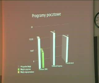 Ktoś czyha na twój komputer. O zagrożeniach w sieci