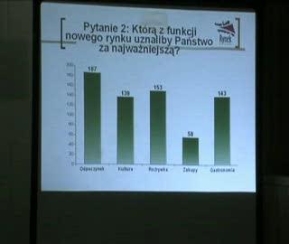 Konferencja prasowa Prezydenta Miasta