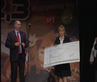 Na co wydać 10 tysięcy złotych?