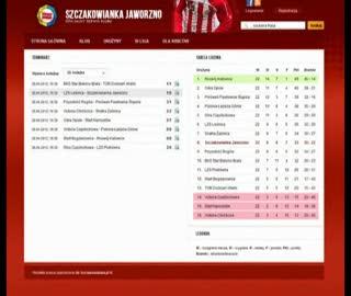 Szczaksa ponownie na tarczy, Sermak zostaje