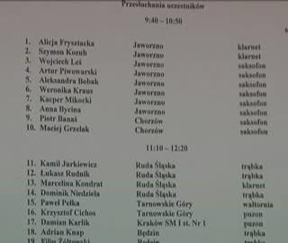 Koncert z okazji X Jubileuszowego Konkursu Młodych Solistów