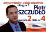Piotr Szczudło