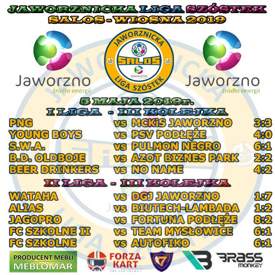 Jaworznicka Liga Szóstek SALOS - 3 kolejka