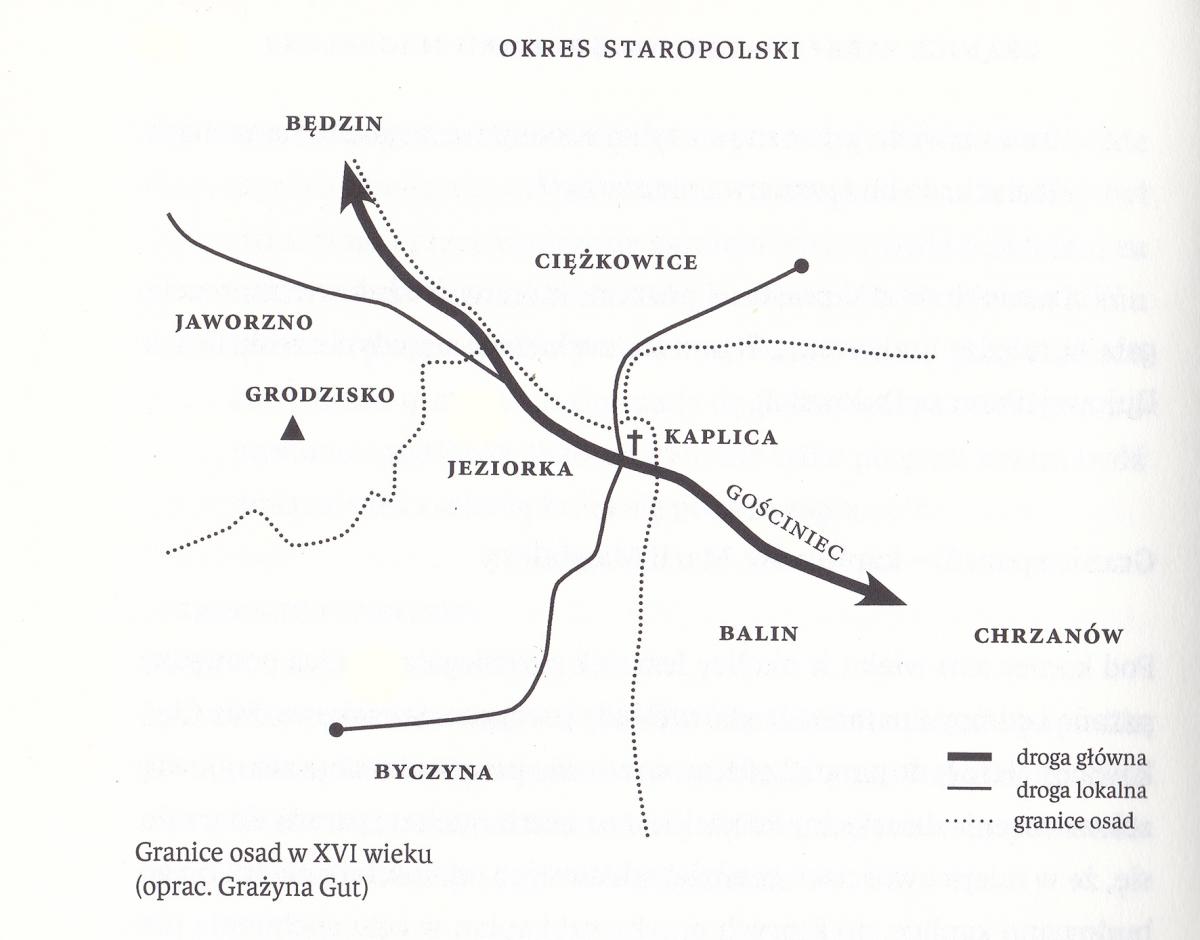 Historia Jeziorek – cz. II – Okres staropolski