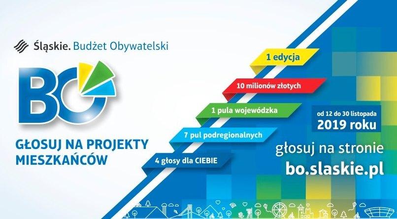 Ruszył Śląski Budżet Obywatelski. Na jakie projekty mogą głosować jaworznianie?