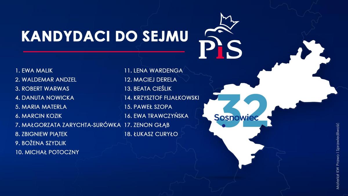 Troje jaworznian na listach PiS