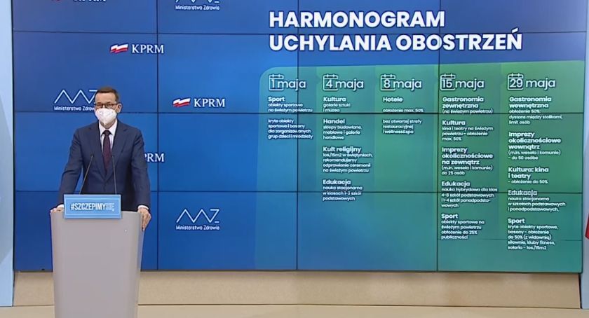 Wesela do 50 osób już pod koniec maja! Jest haromongram luzowania obostrzeń - co i kiedy się zmieni?