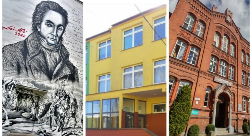 Ranking polskich szkół fundacji 
