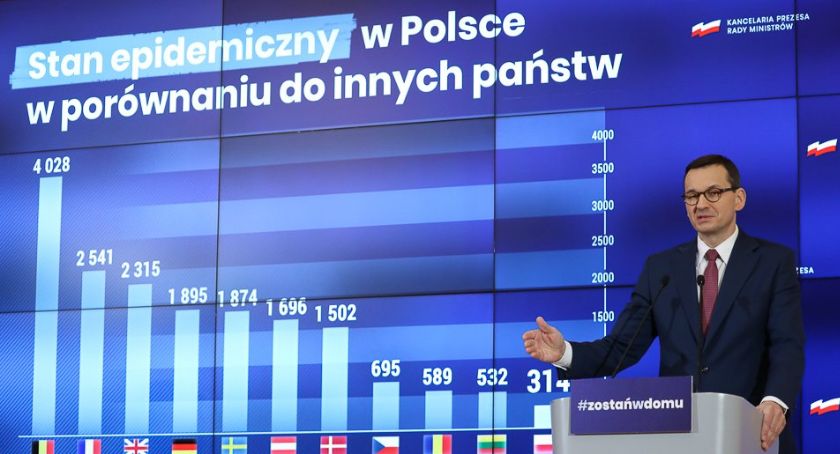 Otwarcie żłobków, przedszkoli i galerii handlowych - rząd wprowadza kolejny etap 