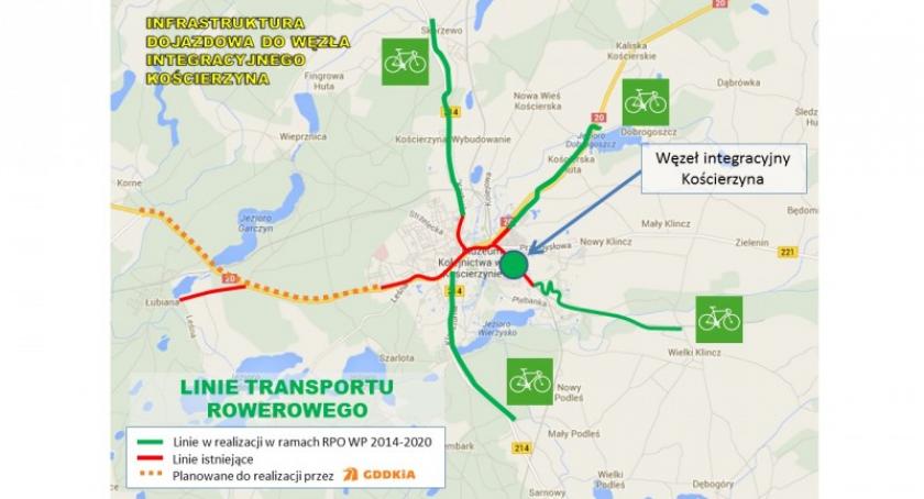 Gm. Kościerzyna. 15 kilometrów ścieżek rowerowych połączy cztery miejscowości z dworcem PKP