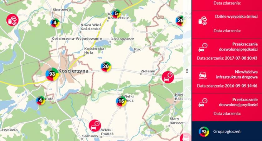 Przekraczanie prędkości wciąż największym zagrożeniem w Kościerskiem