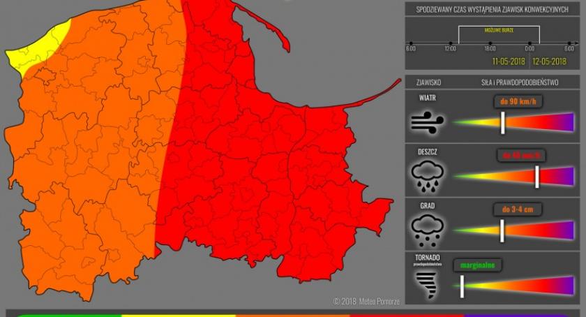 Burze nad Kaszubami - wydano ostrzeżenia