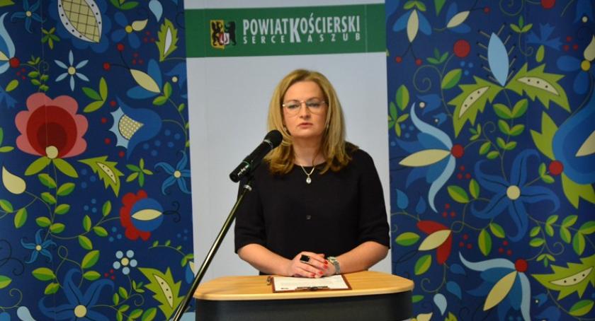 Powiat. 
