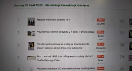 Licytacje na Koscierski.info zakończone - ugraliście 16.842 zł