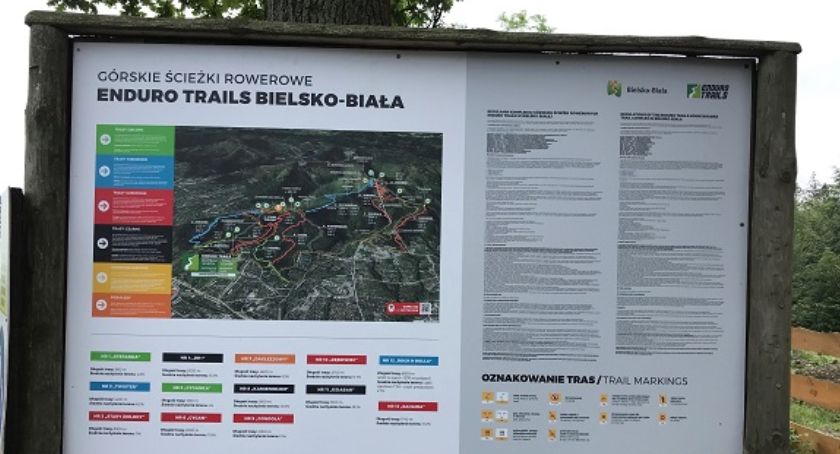 Nowe tablice ułatwią wybór trasy rowerzystom