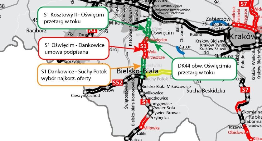Kiedy pojedziemy nową drogą z Bielska-Białej do Mysłowic?