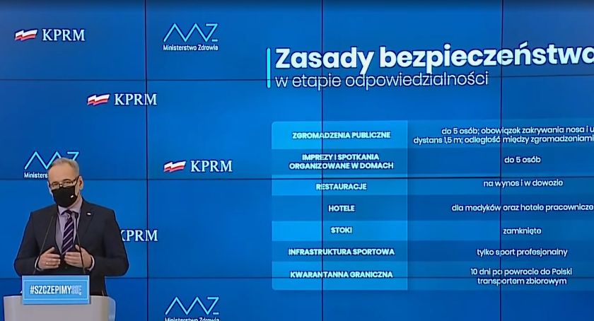 Obowiązujące obostrzenia zostały przedłużone, są jednak pewne wyjątki