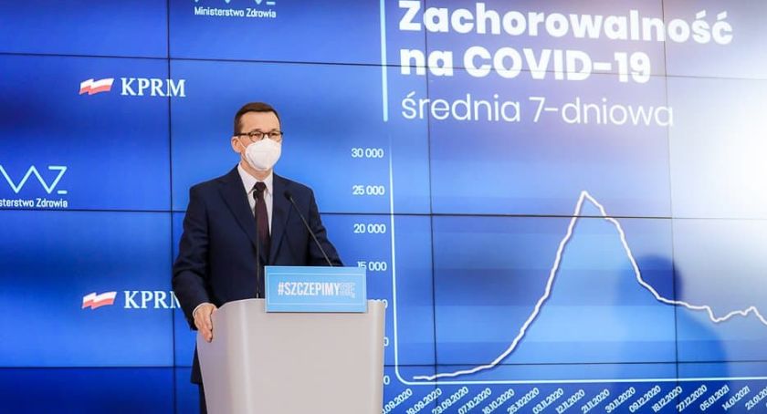 Luzowanie obostrzeń od 12 lutego