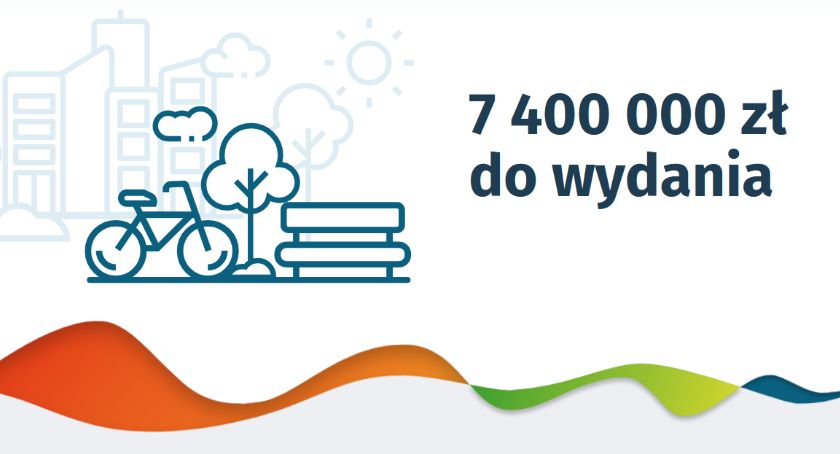 Budżet Obywatelski Bielska-Białej 2022 - głosowanie do 9 października! Zdecydujcie na co wydać 7,4 mln zł