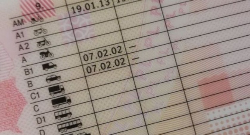 Zwiększono uprawnienia dla kierowców z prawem jazdy kategorii B