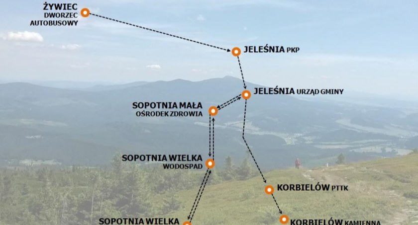 Na popularne szlaki dojedziemy autobusem z Żywca | Uruchomiono dwa nowe połączenia