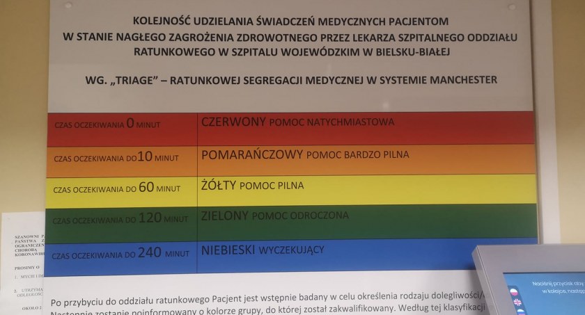 Do końca roku trwał będzie remont SOR w Szpitalu Wojewódzkim