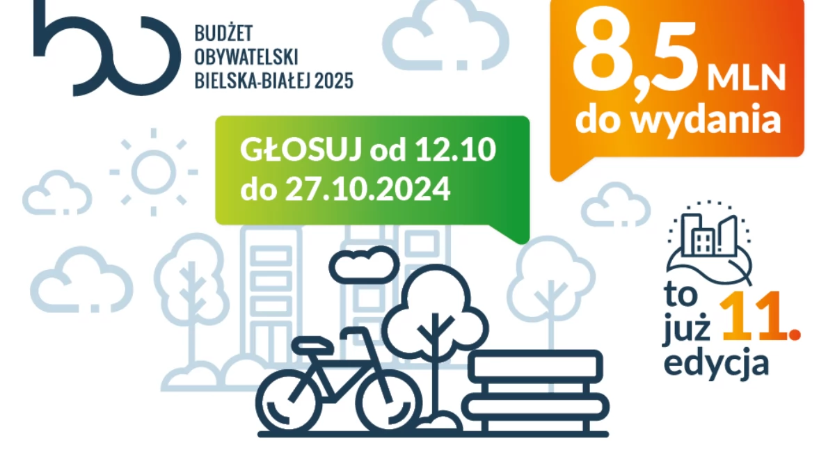 Trwa głosowanie mieszkańców na Budżet Obywatelski Bielska-Białej
