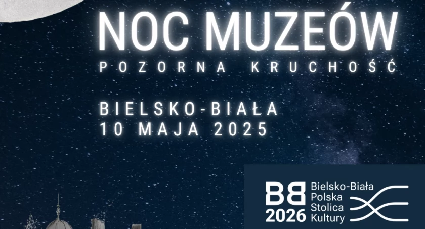 Noc Muzeów 2025