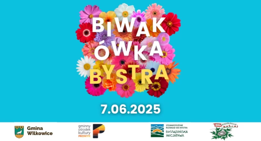 Biwakówka