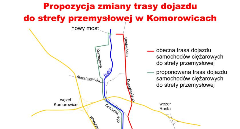 Jak uspokoić ruch w centrum  Komorowic Krakowskich?
