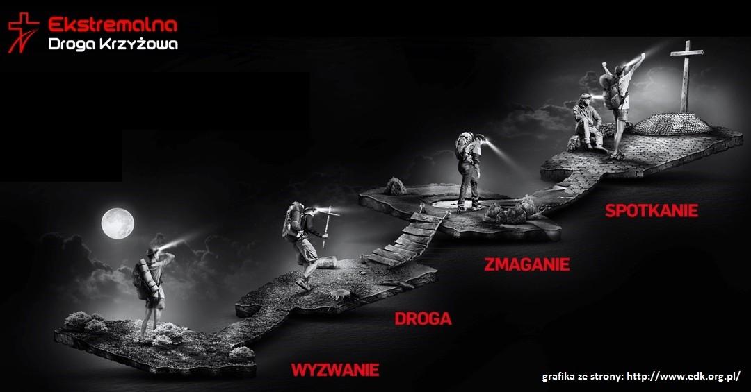 Ekstremalna Droga Krzyżowa w Beskidach - Podejmij wyzwanie