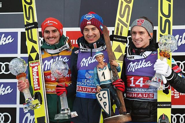 [TCS] Stoch ponownie triumfuje