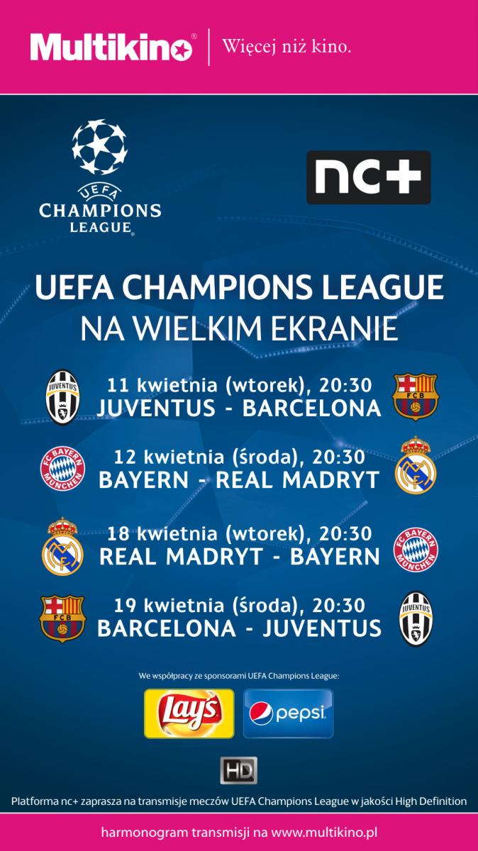 Liga Mistrzów UEFA – 18 i 19 kwietnia ćwierćfinały