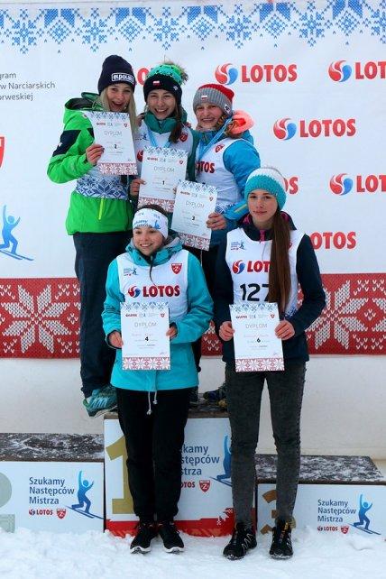 Lotos Cup powrócił do Zakopanego