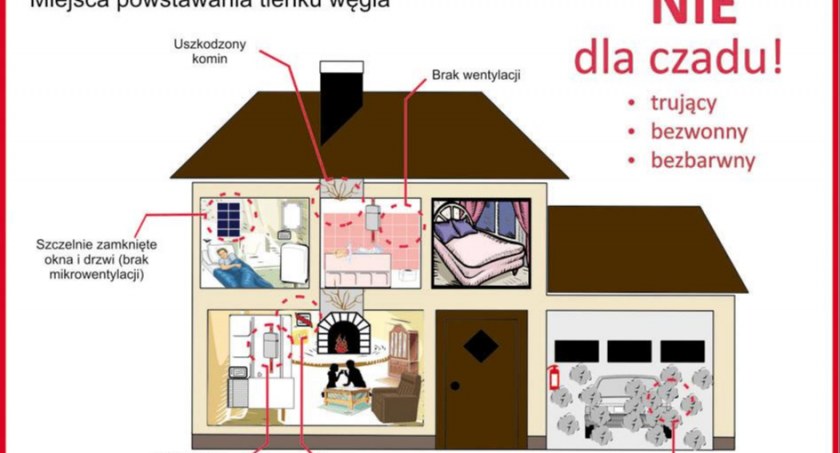 Ewakuacja na Złotych Łanach