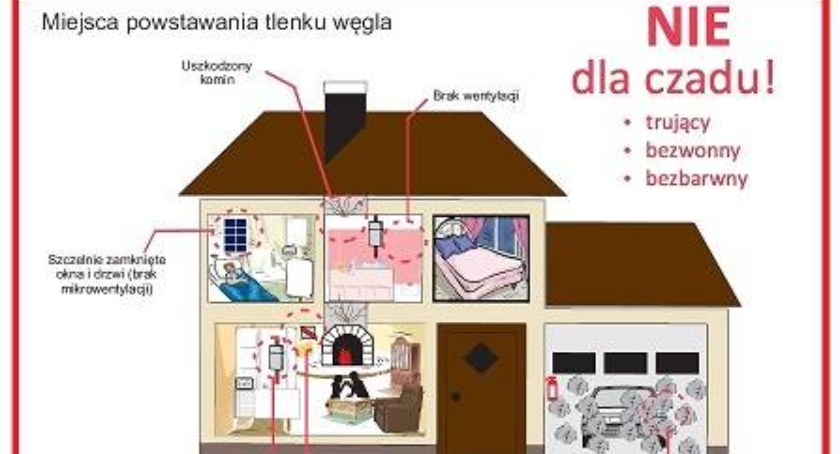 Niebezpieczny tlenek węgla. Zatrłuła się rodzina w Kobiernicach