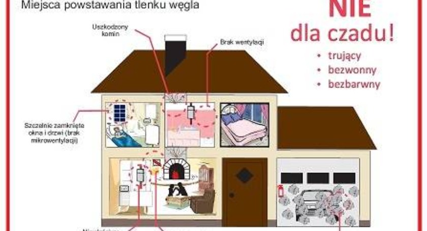 O krok od tragedi na bielskiej ulicy Mierniczej