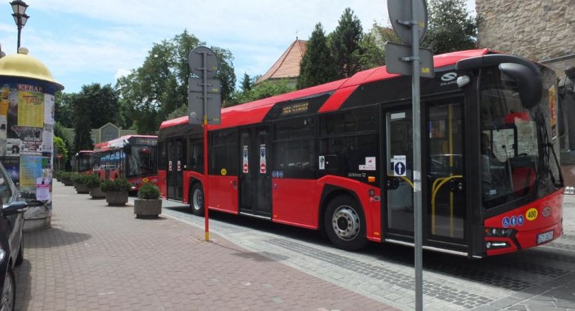 Żywiec komunikacja