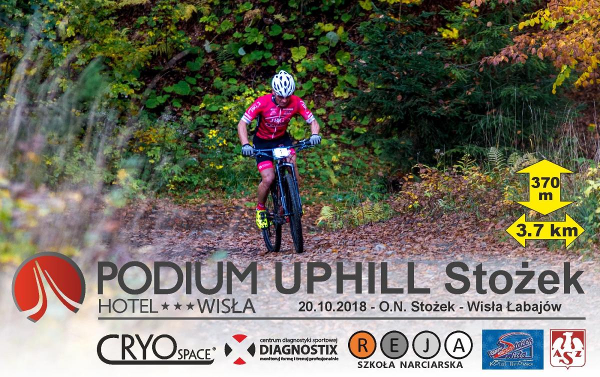 Hotel Podium Uphill Stożek 20.10