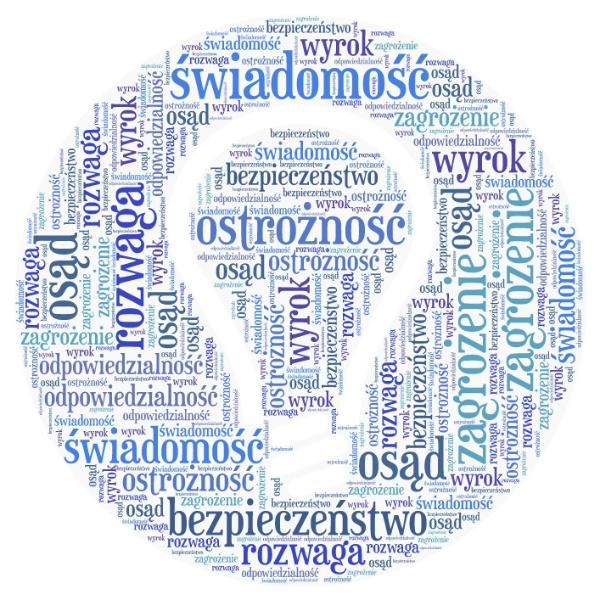 I Skoczowski Dzień Profilaktyki 20.09