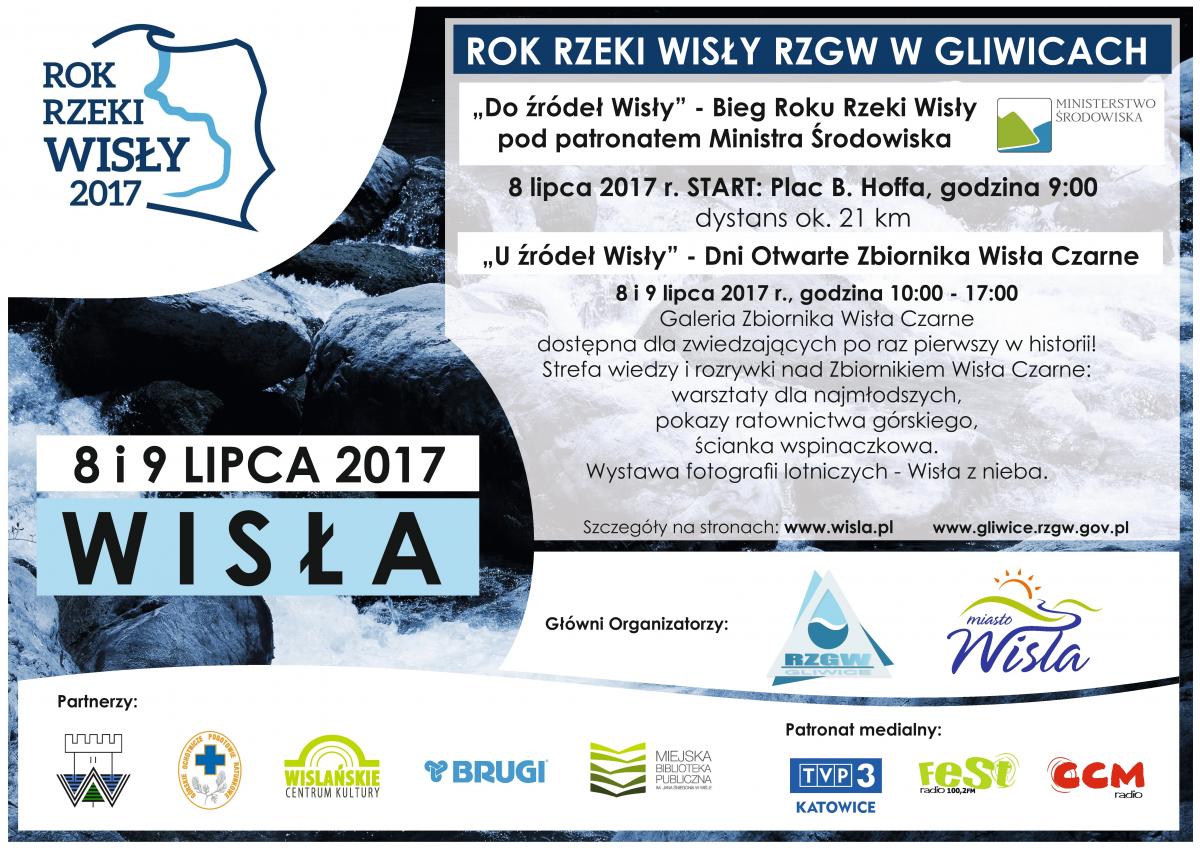 Wisła: 