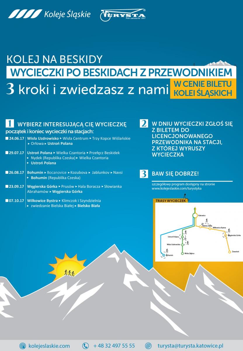 Wisła: Kolej na Beskidy 29.07